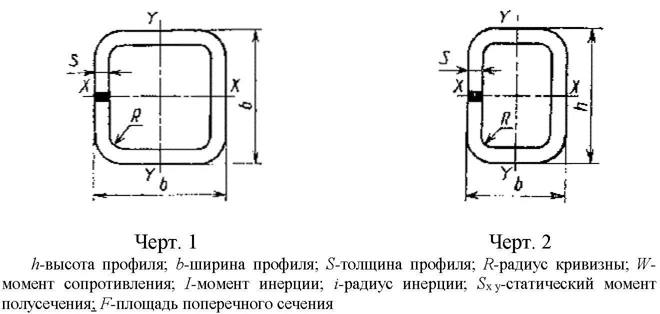 Статический момент полусечения квадратной трубы. Труба 120х80х6 ГОСТ 25577-83. Момент инерции профильной трубы. Статический момент полусечения профильной трубы. Профиля прямоугольные гнутые гост