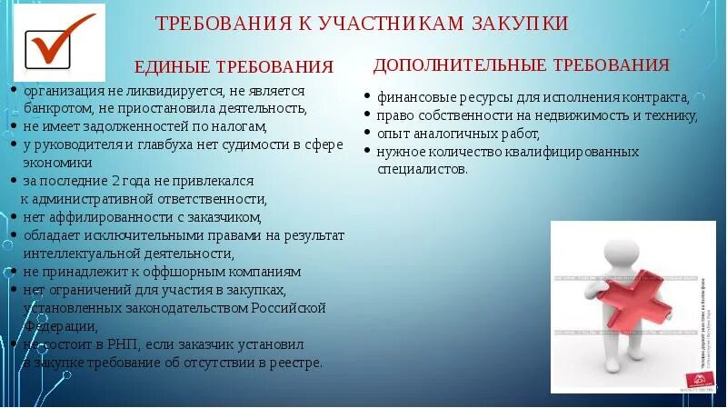 Предъявлять к участникам закупки. Требования предъявляемые к участникам закупки. единые требования к участникам закупки. требования к участникам госзакупки. требования к участникам.