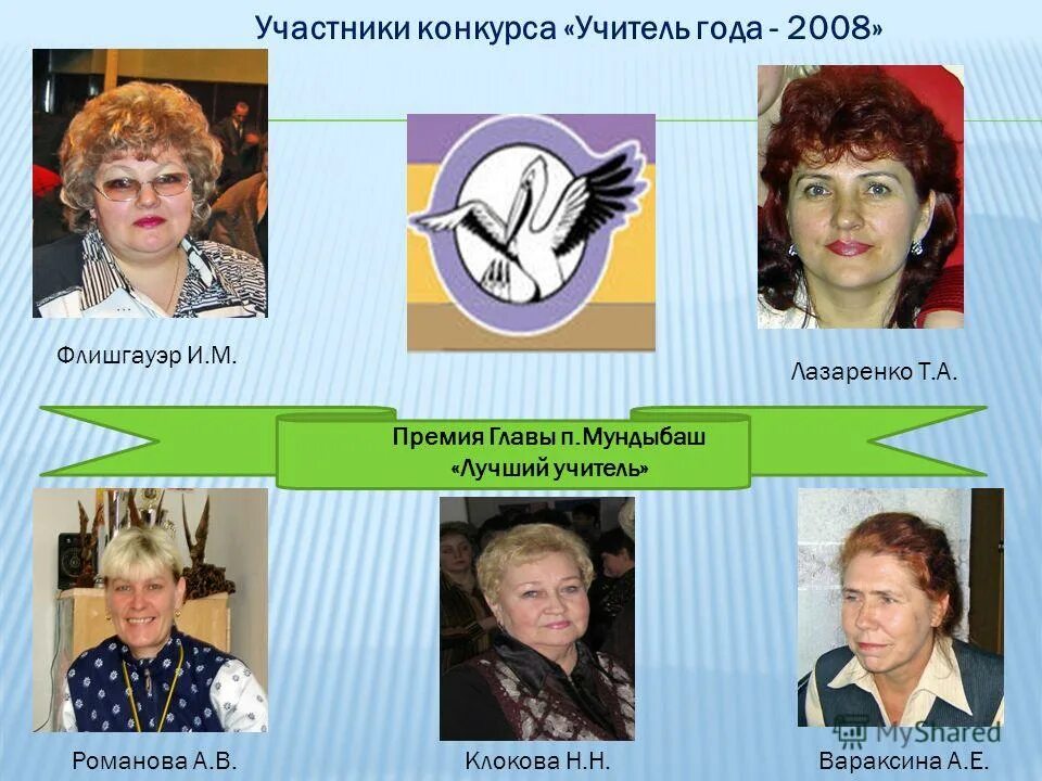 Пожелания конкурсантам учитель года. Участники конкурса учитель. Клокова зинаида викторовна. Пожелания учителю на конкурсе учитель года. Участники конкурса учитель.