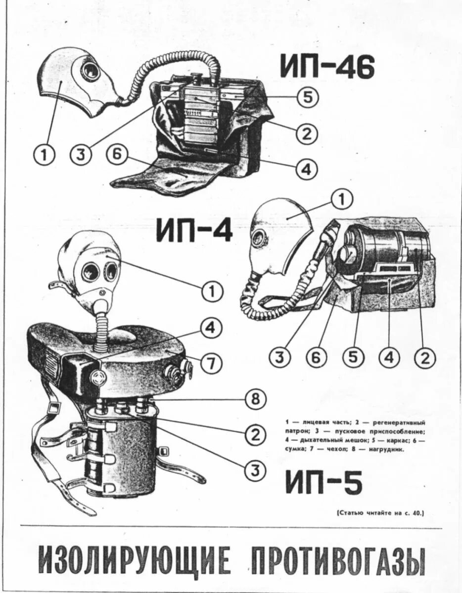 принцип устройства изолирующего противогаза. кип-8 изолирующий противогаз ттх. принцип устройства изолирующего противогаза. пусковой брикет изолирующего противогаза. ип-5 противогаз состав.