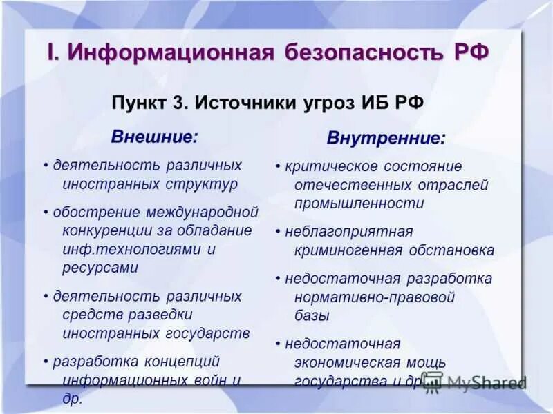 Угрозы внутренней безопасности страны. Внешние информационные угрозы. Внешние и внутренние угрозы информации. Внешние угрозы информационной безопасности. Внешние и внутренние источники угроз.