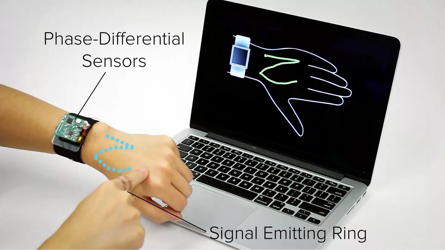 Emit signal