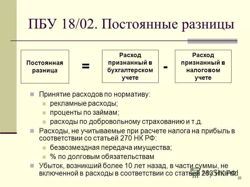 Пбу 18 02. Разницы в бухгалтерском и налоговом учете таблица. Временные разницы в бухгалтерском и налоговом учете. ПБУ бухгалтерский учет. Расходы при расчете налога на прибыль.