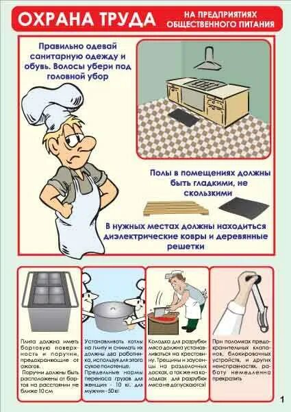 Инструкция по охране труда при мытье посуды. Охрана труда для работников предприятий общественного питания. охрана труда и техника безопасности на предприятии в общепите. требования к охране труда на предприятии общественного питания. охрана труда на предприятии общественного питания плакаты.