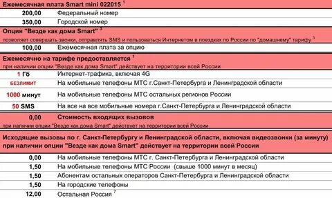 Ежемесячная плата это