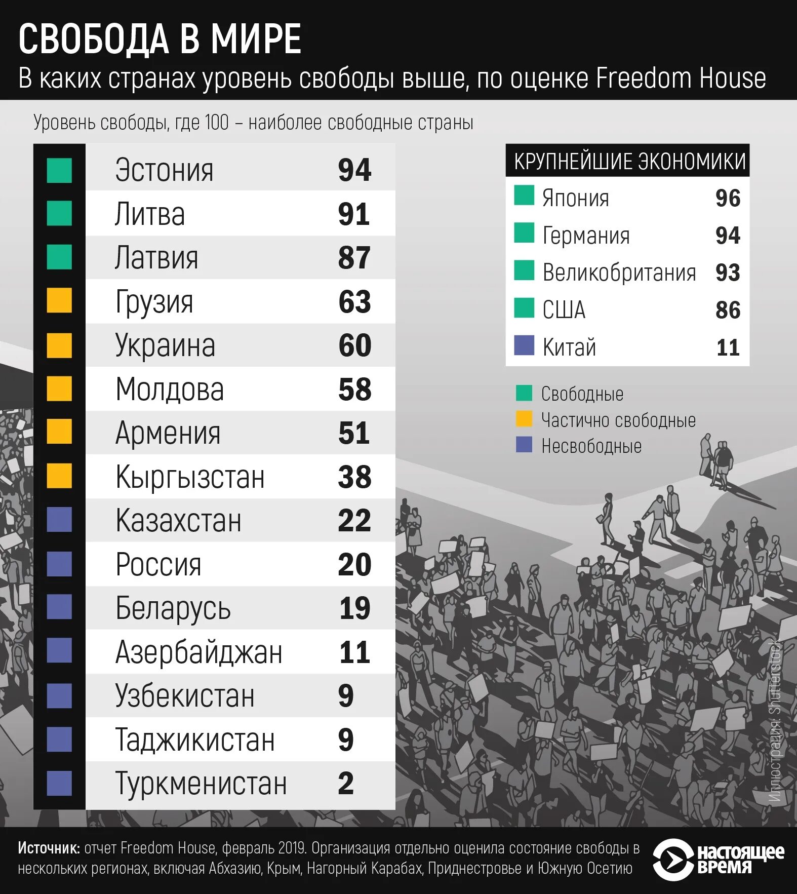 Места стран по свободе слова. Какие самые лучшие страны. Список самых густонаселенных стран. Самая свободная страна. Самая свободная страна в мире 2024.