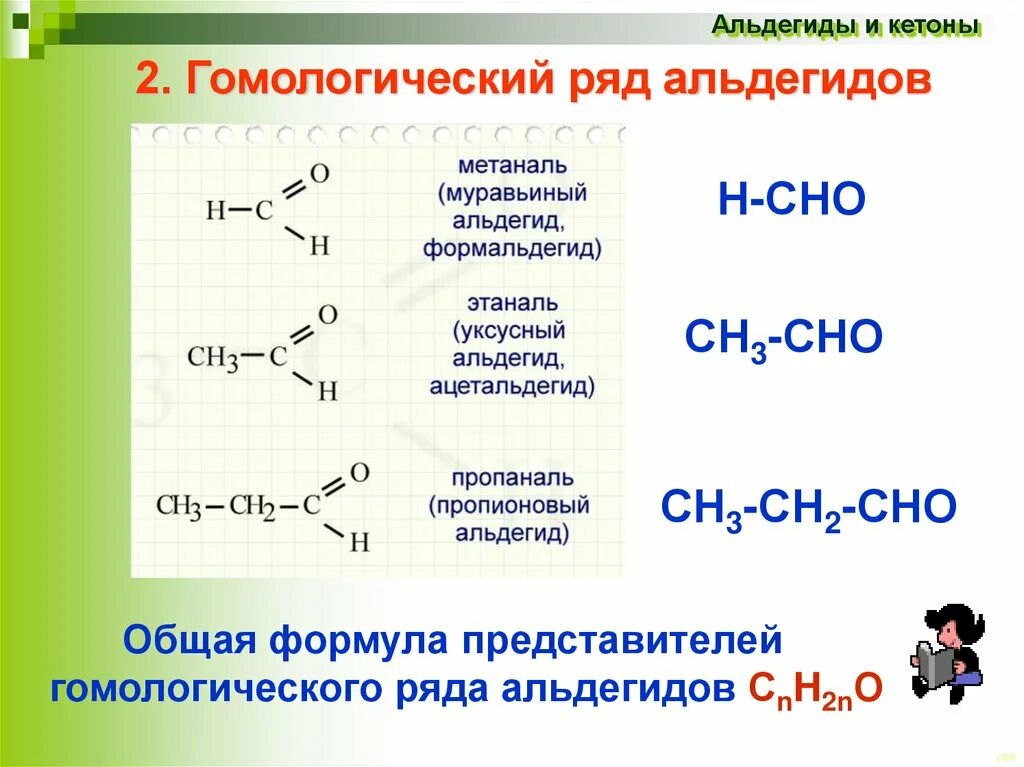 Альдегиды и кетоны общая формула. Гомологический ряд и номенклатура альдегидов. Непредельные альдегиды общая формула. Представители альдегидов таблица. Кетоны номенклатура и изомерия