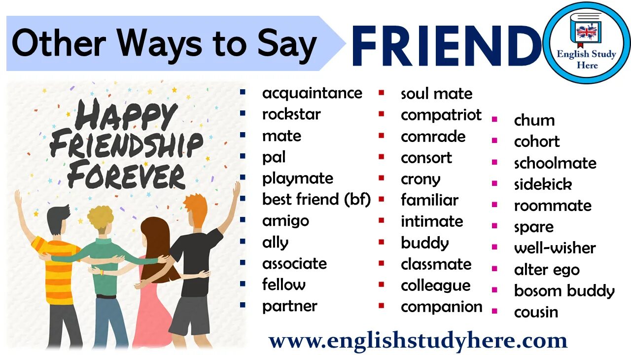 Найти друзей на английском. Friend синонимы. Friends синонимы на английском. Other ways to say. Other ways to say said.