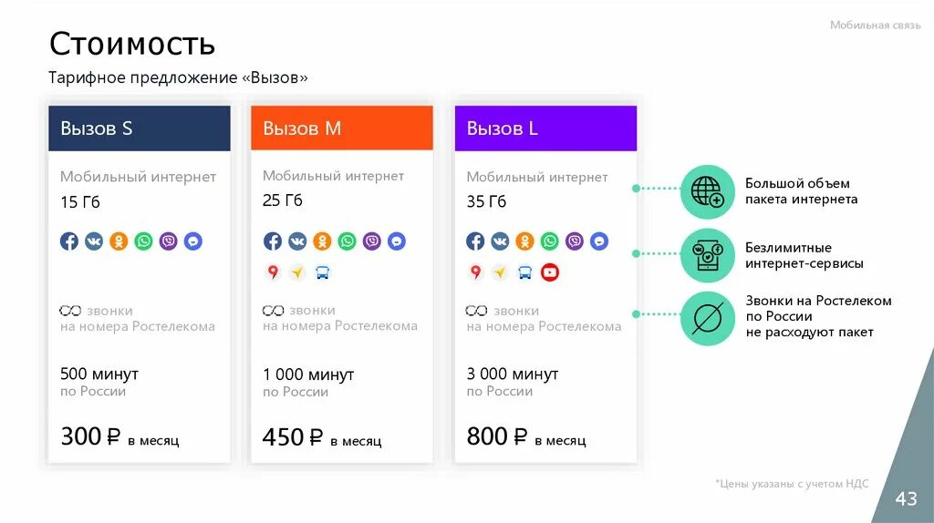 Ростелеком офис Ростов. Ростелеком в Ростове адрес. Ростелеком Ростов-на-Дону  10 линия. Ростелеком Ростов-на-Дону телефон. Номер телефона ростовского ростелекома