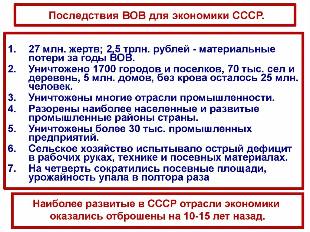 Национальная политика в послевоенном ссср. Политическое развитие после вов. Послевоенная национальная политика. Развитие ссср 1945-1953. События послевоенного периода.
