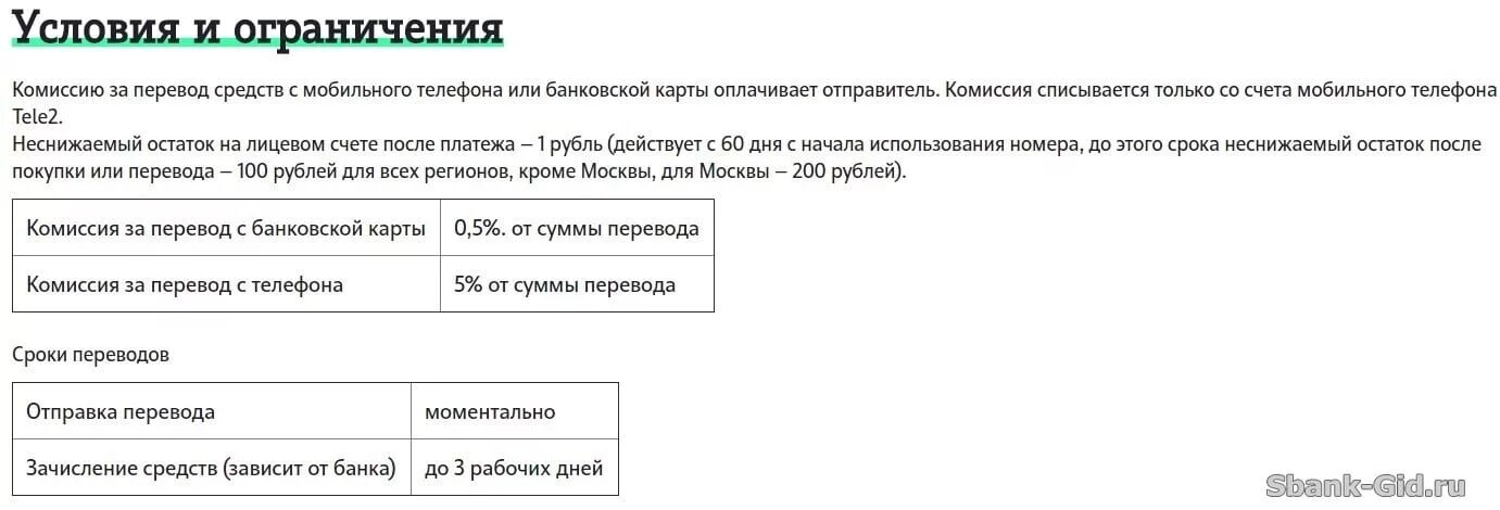 Ограничения на перевод средств за рубеж. Лимит перевода с карты. С теле2 на карту комиссия. Комиссия теле2 за перевод на карту. Перевод с теле2 на карту.