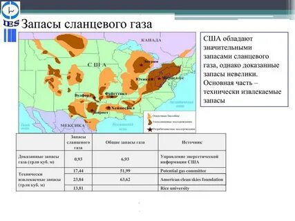 Запасы газа в сша