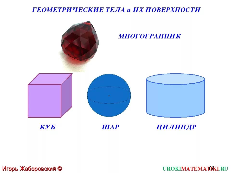 Куб цилиндр шар для дошкольников. Геометрические тела шар куб. Цилиндр геометрическое тело. Объемные фигуры шар куб и цилиндр.