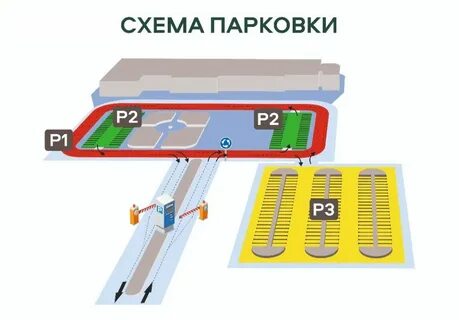 Парковка в новом аэропорту