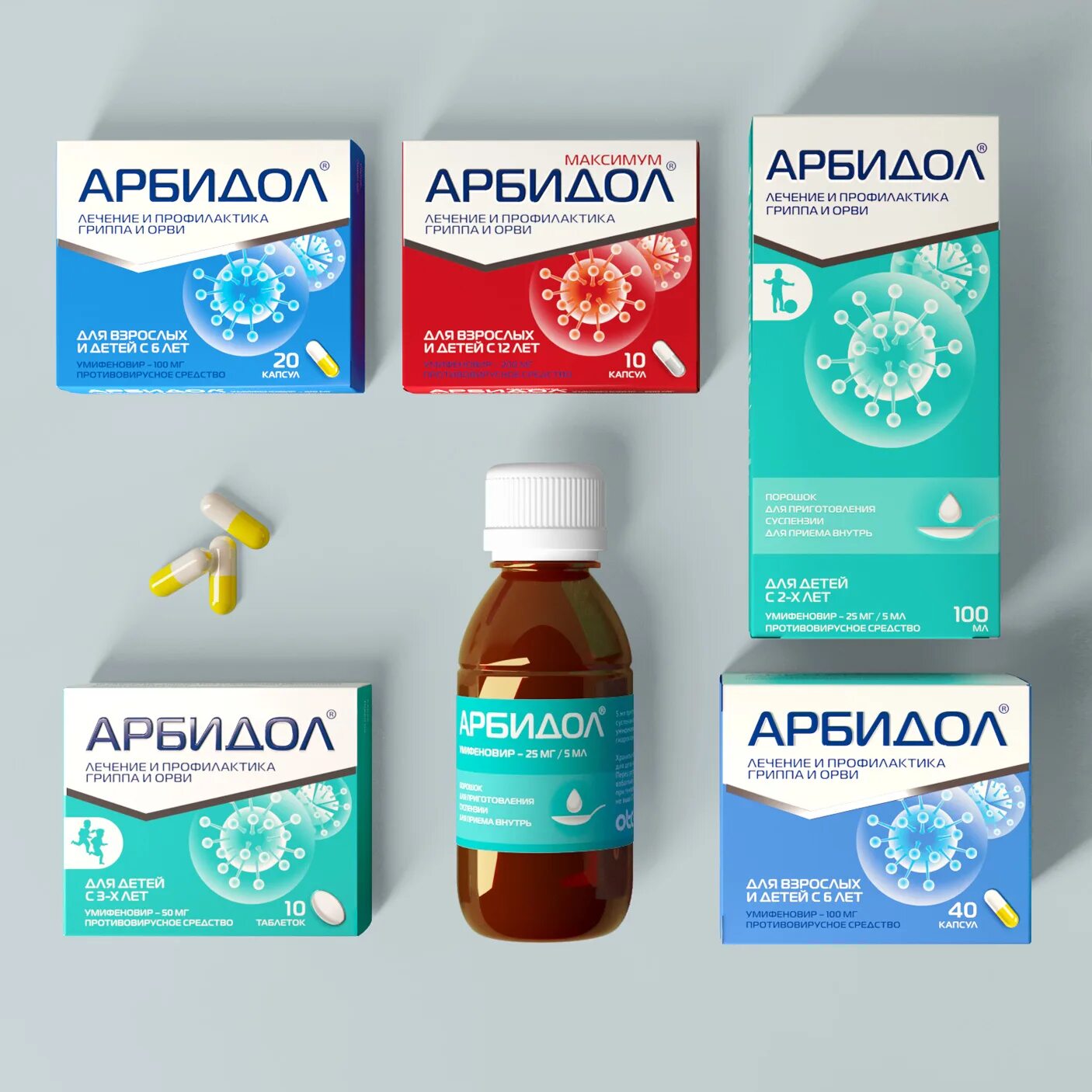 Противовирусные для профилактики гриппа для детей. Противовирусные препараты для лечения и профилактики орви и гриппа. Противовирусный препарат для профилактики вирусных инфекций. Профилактика вирусных инфекций у детей препараты. Противовирусное ингавирин арбидол и.