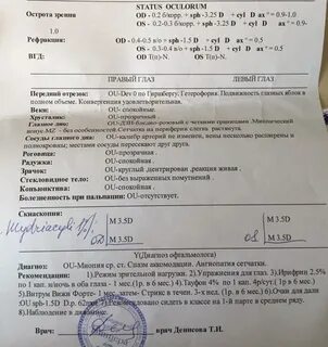 Диагноз миопия слабой степени