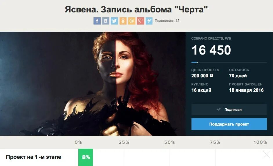 Ясвена песни. Ясвена песни. Ясвена песни. Ясвена группа. Ясвена.