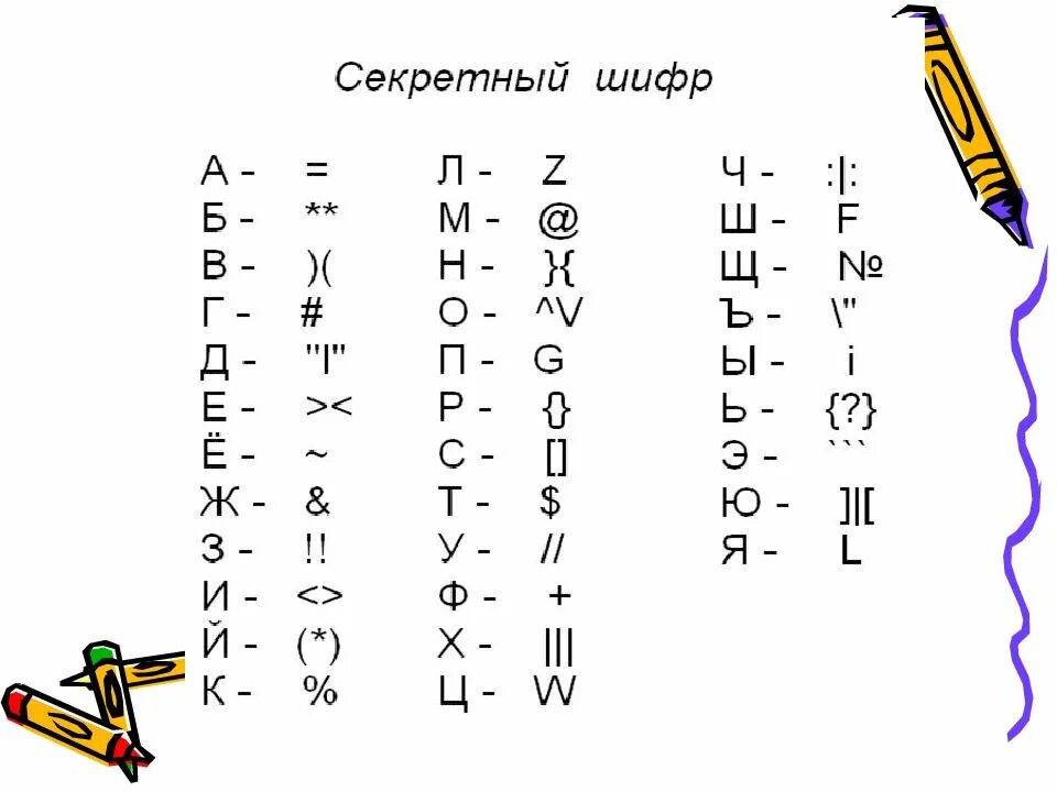 Какой можно придумать язык. Шифр. Тайный шифр. Шифр алфавит. Шифровки для квеста.