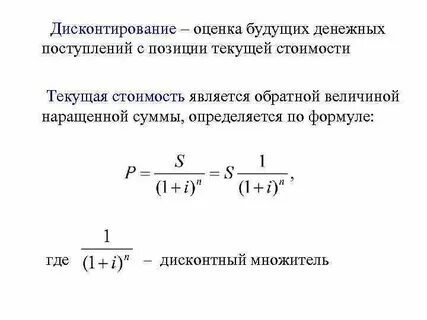 Будущая сумма
