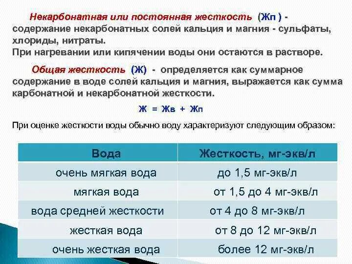Отношение соли к воде. Отношение соли к воде