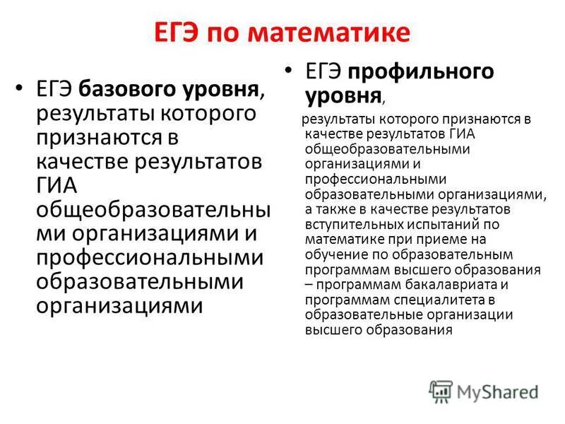 Базовая математика ЕГЭ Результаты. Математике базовый уровень. ЕГЭ по математике базового уровня признаются как Результаты ГИА. Результаты ЕГЭ по математике базового уровня. Математика базовый уровень результаты