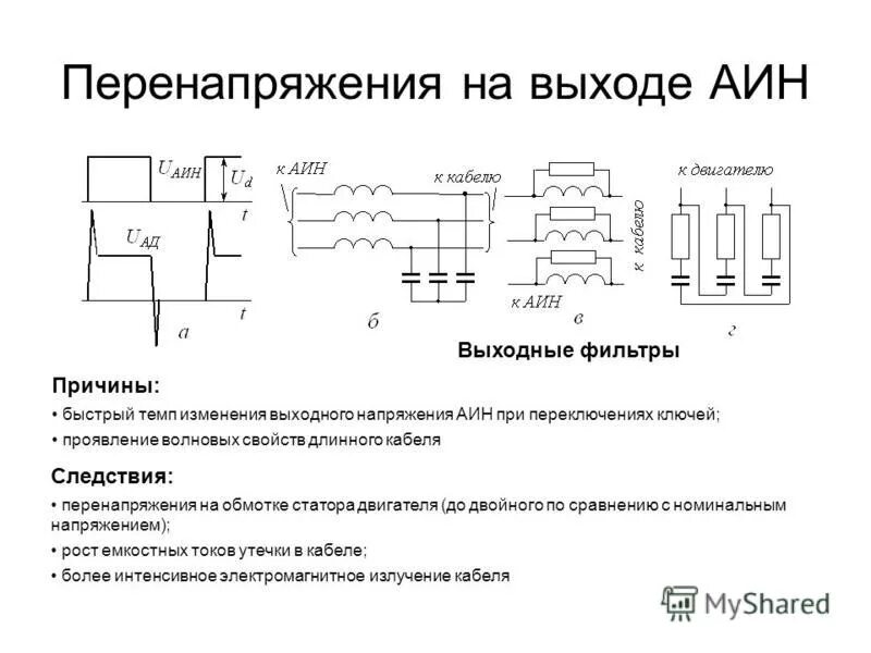 Изменение выходного напряжения