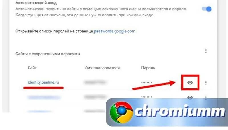 Пароль от акка в рб. Как найти пароль от аккаунта. как узнать пароль гугл аккаунта. как узнать свой пароль аккаунта.