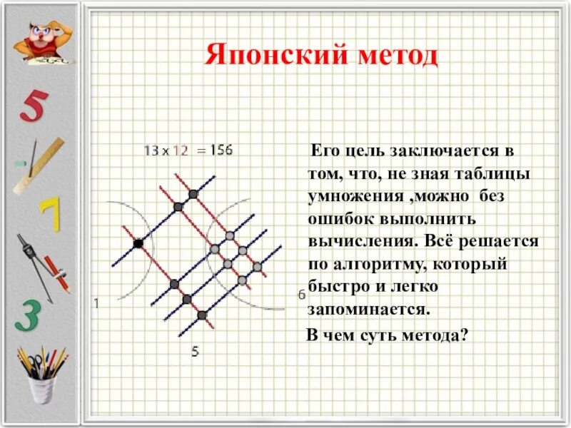 Нестандартное умножение. Китайская система умножения многозначных чисел. Японская методика умножения чисел решетка. Китайский метод умножения двузначных чисел. Японский способ умножения.