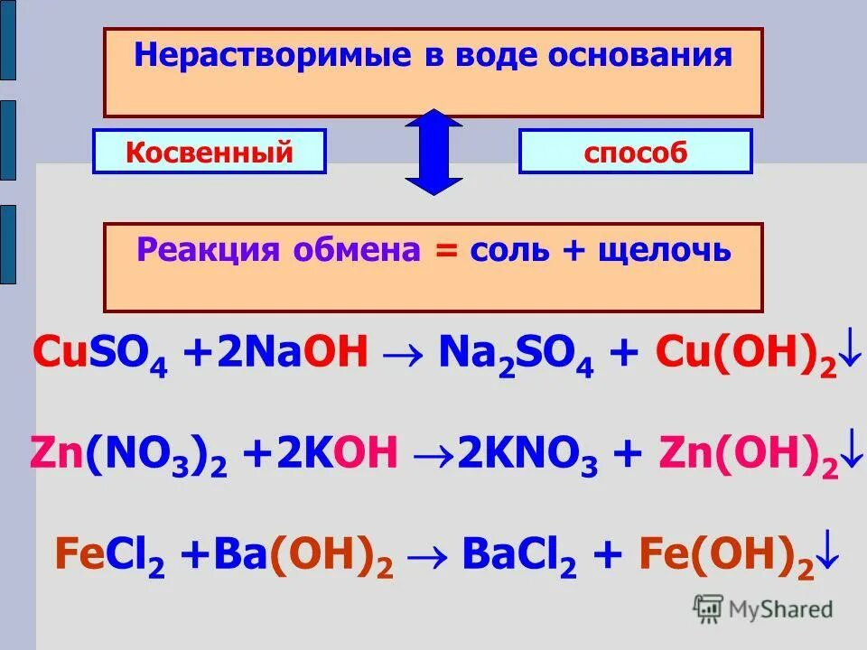 определение основания в химии 8 класс. основания классификация оснований свойства оснований. химические свойства оснований щелочей. основания и их классификация. урок химии 8 класс основания.