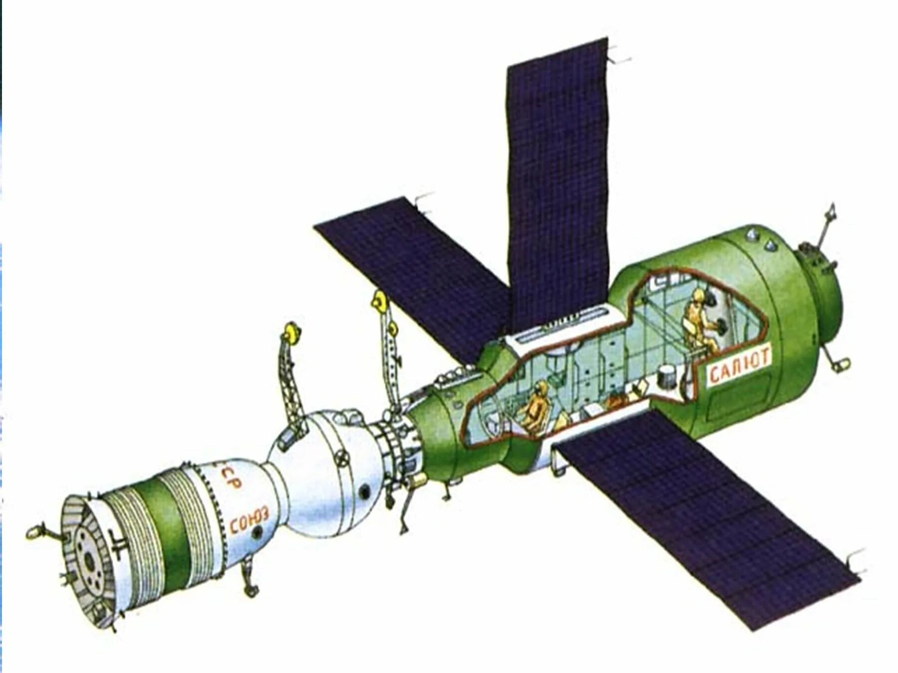 Первая космическая станция салют 1. Салют-2 орбитальная станция. Орбитальная пилотируемая станция Алмаз. Орбитальная Космическая станция салют. Салют-4 орбитальная станция.