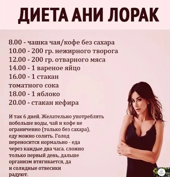 Диета ани лорак-8. Диета ане. Диеты для похудения анорексия. Диета ани лорак. Диета ани лорак меню на 7.