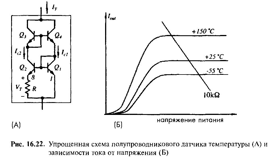 Функции датчика температуры. Полупроводниковый датчик температуры схема. схема бесконтактных полупроводниковых датчиков. полупроводниковые датчики температуры принцип работы. кремниевый датчик температуры схема.
