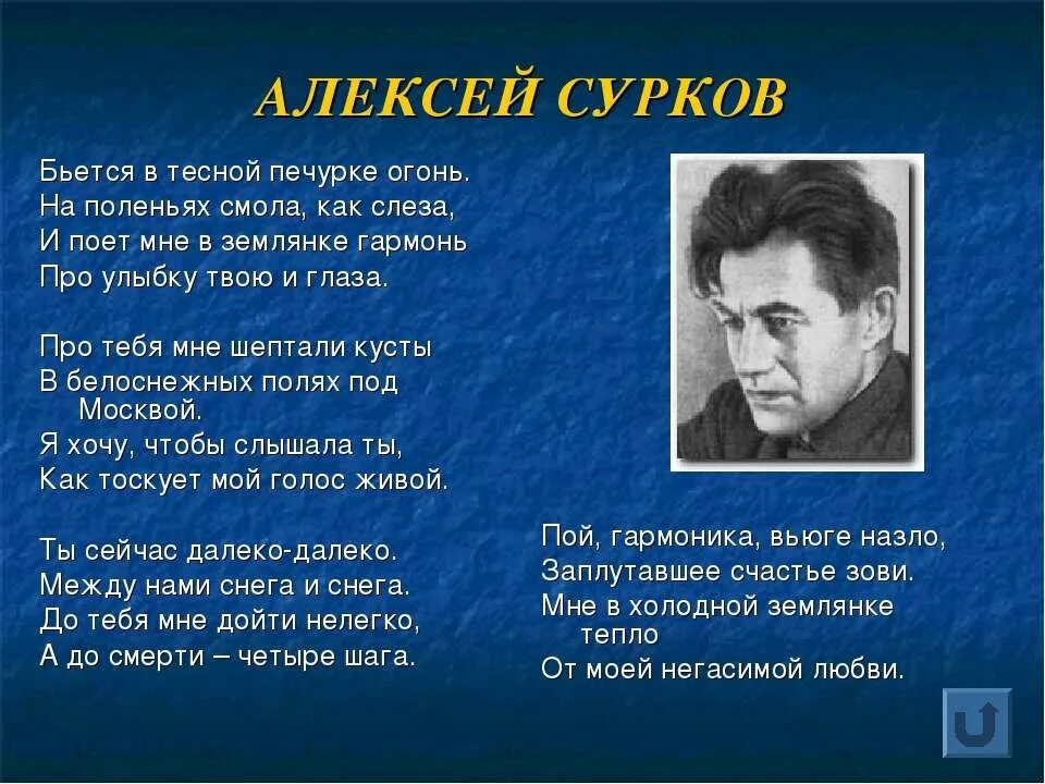 Стихотворение Алексея Сурокова "в землянке". Стихотворение Алексея Суркова «бьется в тесной печурке огонь…». Сурков стихотворение о войне