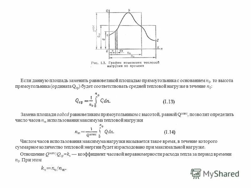 Изменение тепловых нагрузок