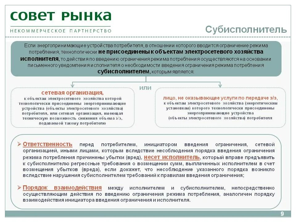 Потребитель и сетевая организация. Энергопринимающие устройства потребителя это. Порядок введения ограничения электроэнергии. Ограничение режима потребления электроэнергии. Графики ограничения потребления электрической энергии.