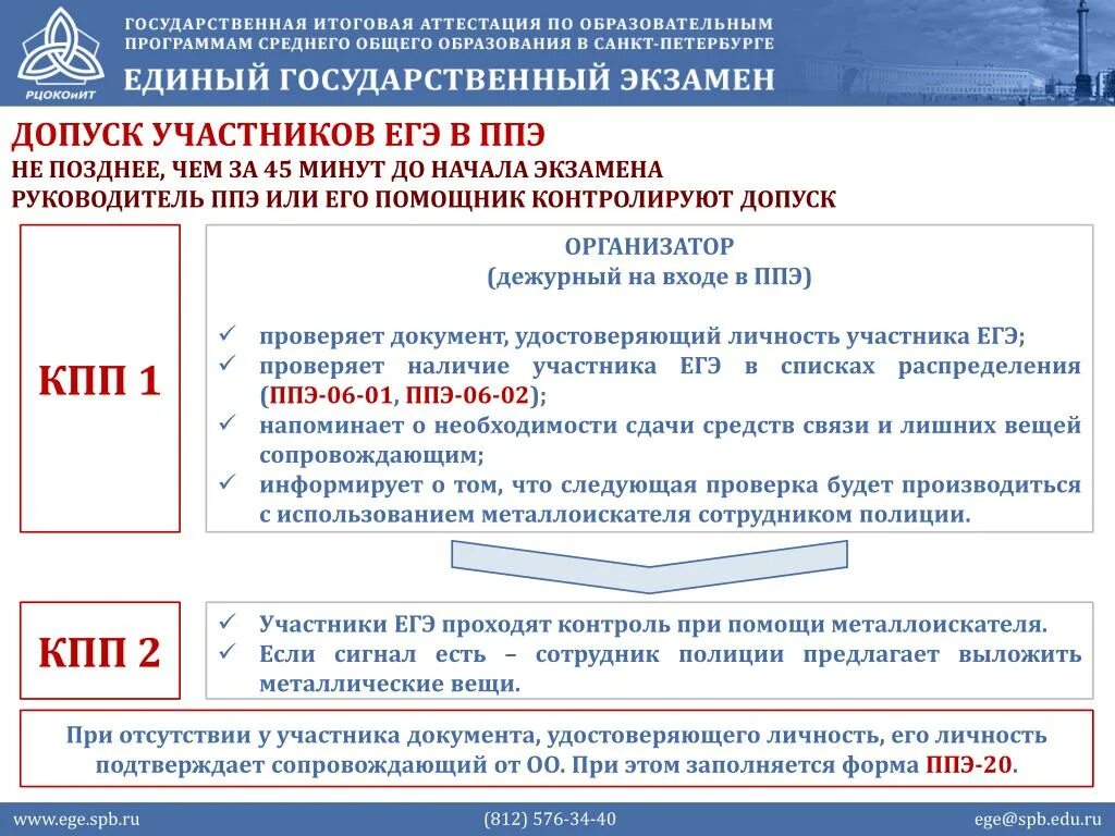 Где в ппэ хранят вещи организаторы. Допуск в ППЭ. Пункт проведения ЕГЭ. Допуск ассистента в ППЭ. Допуск участников ЕГЭ В ППЭ.