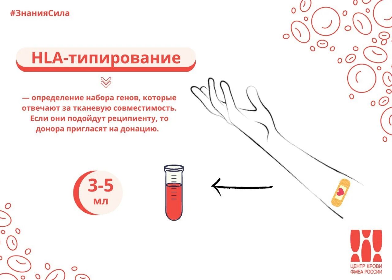 Псориаз быть донором. 5 Мл крови. 20 Мл крови. Типирование крови. Десять миллилитров крови.