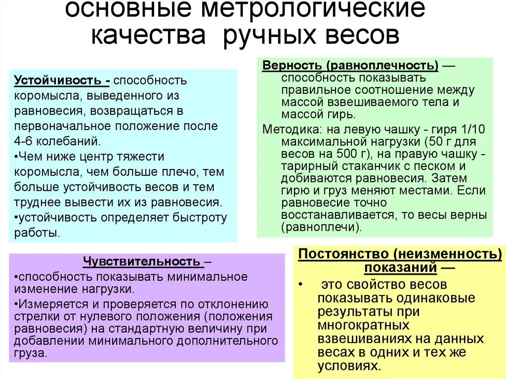 Метрологические свойства весов. Факторы влияющие на чувствительность весов.. Метрологические параметры весов. Проверка метрологических свойств весов. Свойство весов показывать одинаковые результаты при многократных