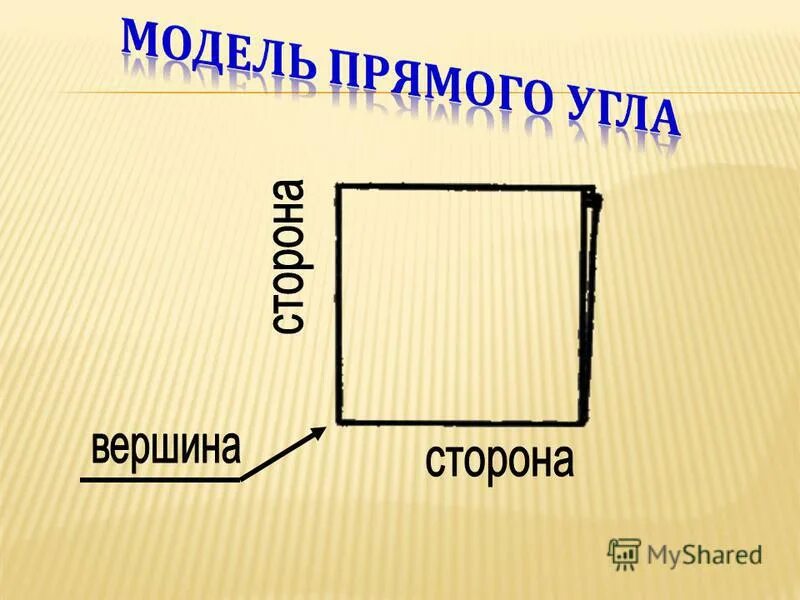 Модель прямого угла 2 класс. Макет прямого угла. Бумажная модель прямого угла. Модель прямого угла. Разновидности острых углов.