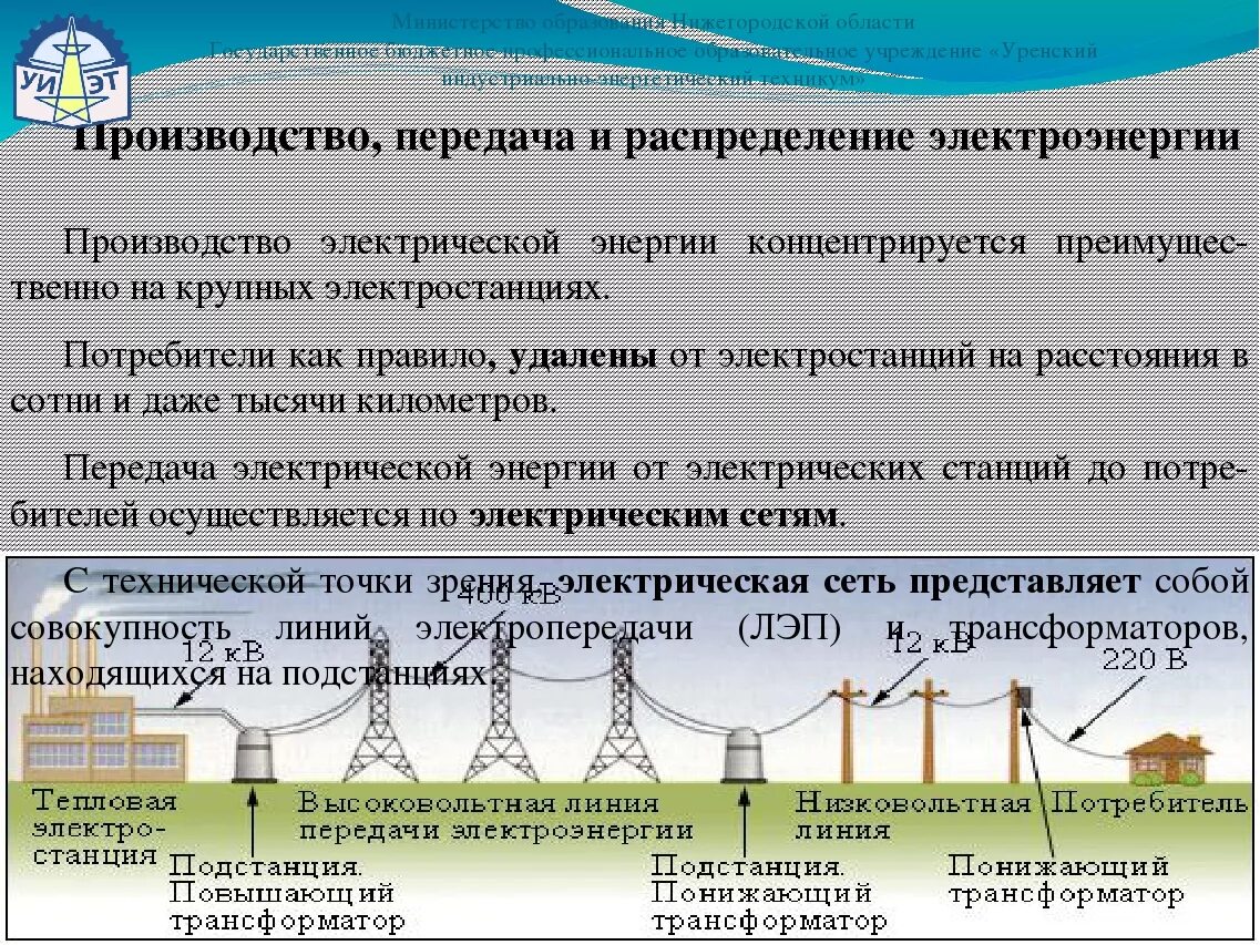 Большая часть электроэнергии урала производится на. Трансформатор производство передача и потребление электроэнергии. Трансформатор, получение и передача электроэнергии. Способы передачи электроэнергии. Схема передачи и распределения электроэнергии.