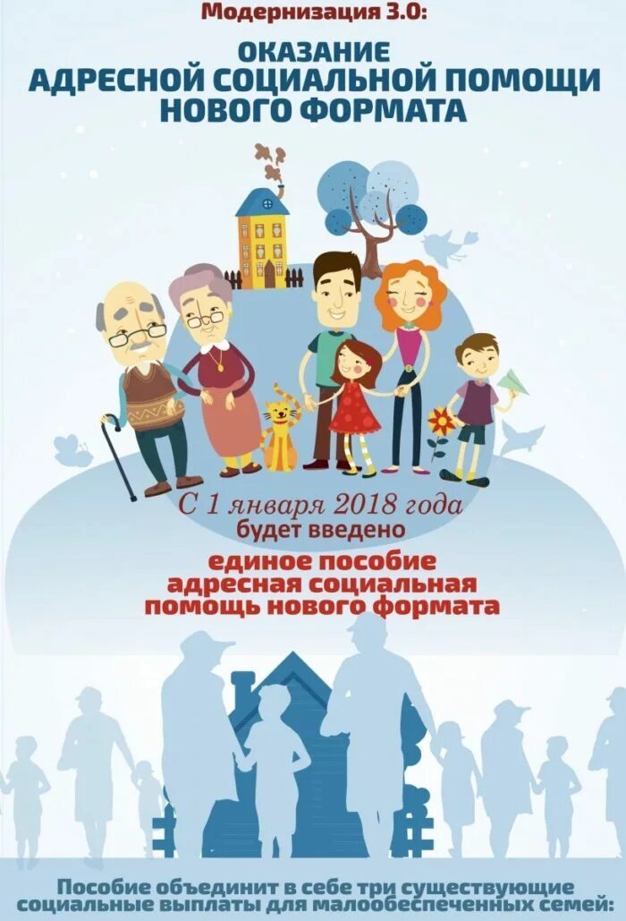 Адресная помощь нуждающимся