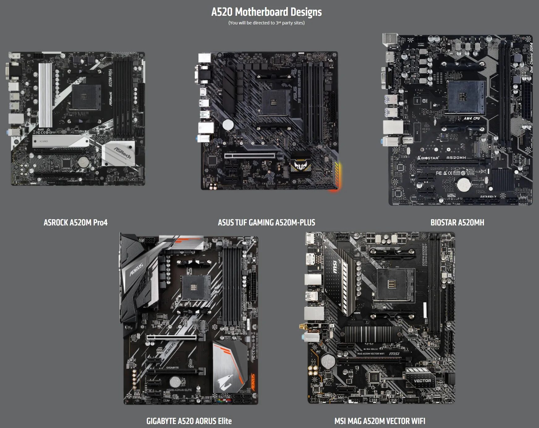 A520 m a. Am4 msi a520m pro. материнская плата msi a520m-a pro. amd a520 чипсет. msi материнская плата a520m-a pro ddr4 amd am4.