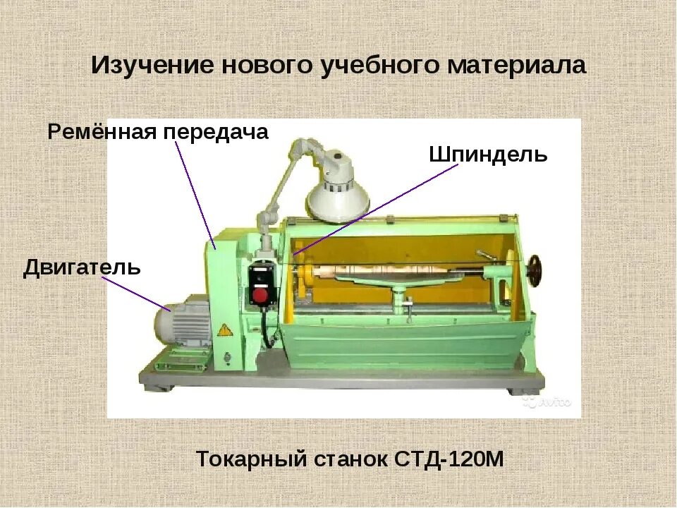 Станки токарные по дереву стд. Токарные станки стд 120. токарный станок станок стд-120м. передняя бабка станка стд 120. основные части токарного станка стд 120м.