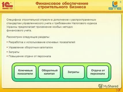 Отрасль 1 действие
