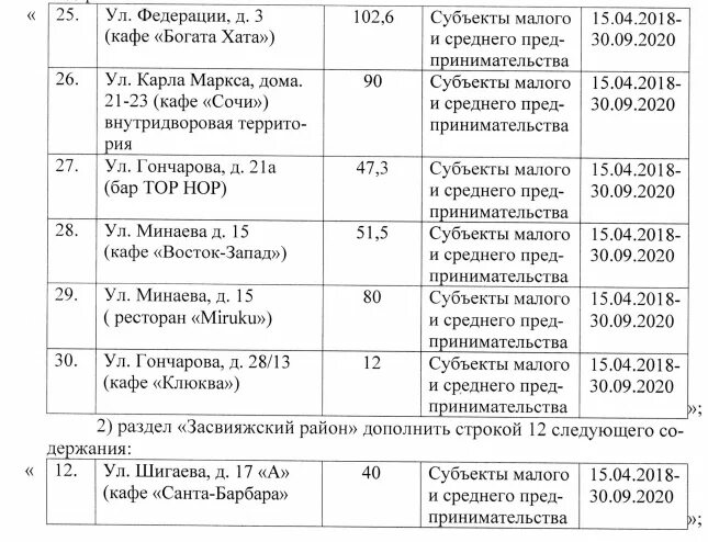 График работы победы в ульяновске