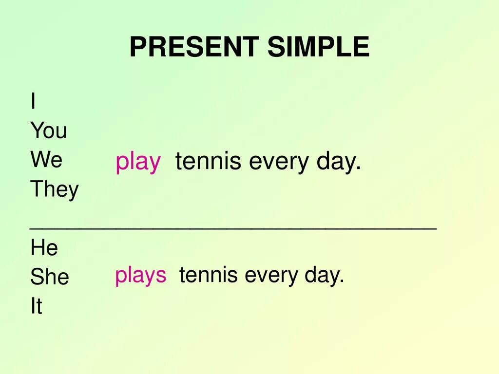 He plays время. Английский язык 4 класс правило present simple. Present simple правила схема. Презент. Present simple схема.