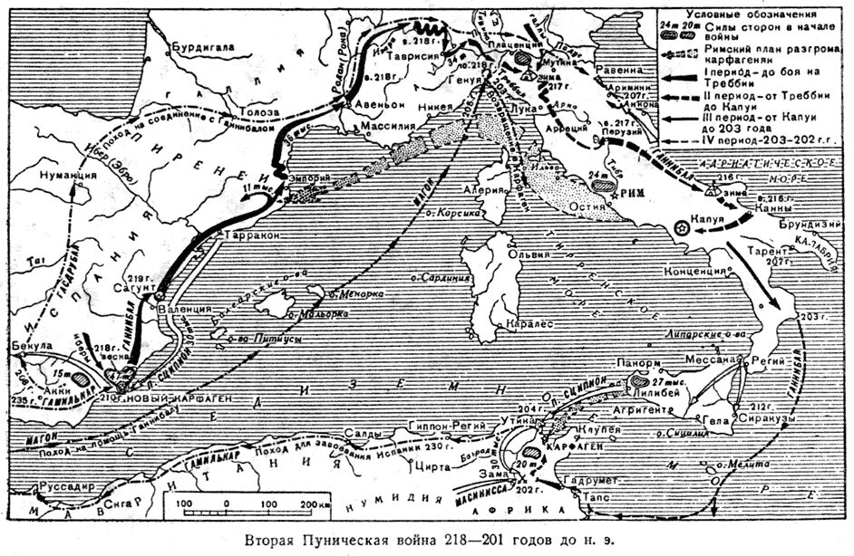 Годы двух важнейших сражений второй пунической войны. Пунические войны карта поход Ганнибала.