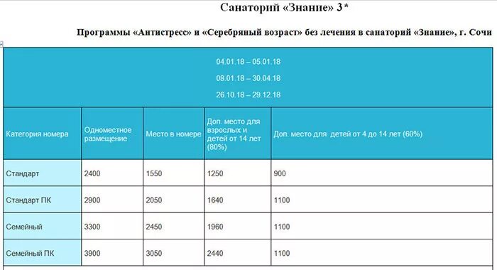 программасеребрчный возраст. санатории сочи с программой серебряный возраст. программа серебряный возраст сочи. отдых золотой возраст сочи. программа серебряный возраст сочи.
