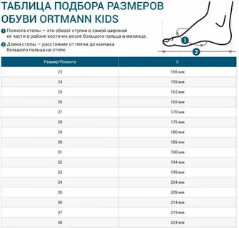 Сандали размерная сетка