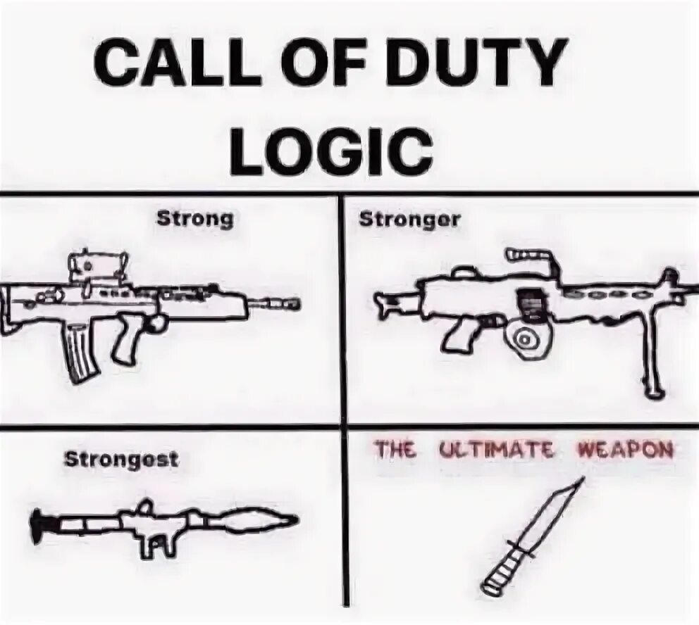 Cod мемы. Ж-12 Call of Duty мемы. Call of Duty Logic. Смешные чертежи. 12 колл